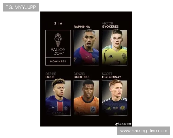 全球足球顶级联赛球星排名盘点 哪些球员登上了2025年榜单的前十名