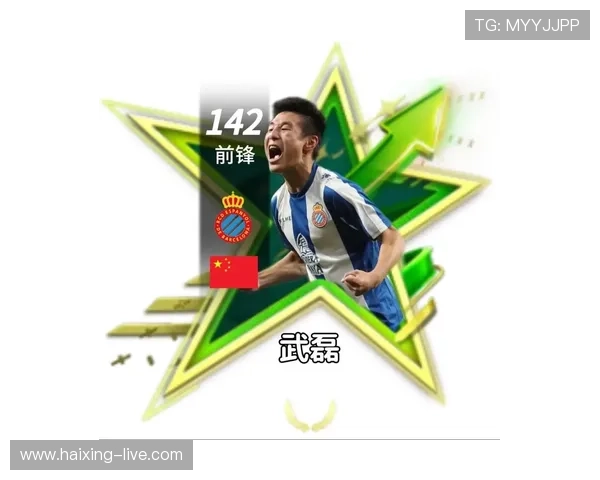 如何制作一张个性化的足球模板球星卡并设计独特风格