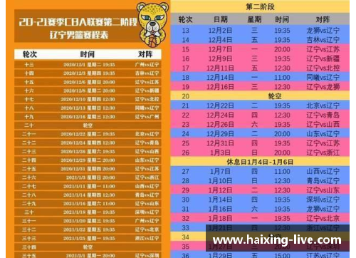 火箭队2024-2025赛季完整赛程及关键比赛时间表