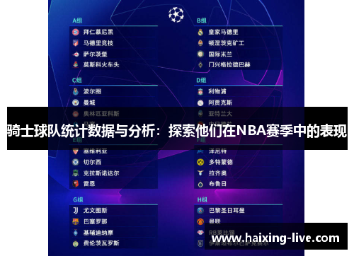 骑士球队统计数据与分析：探索他们在NBA赛季中的表现